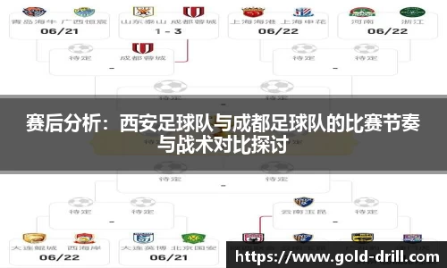 赛后分析：西安足球队与成都足球队的比赛节奏与战术对比探讨